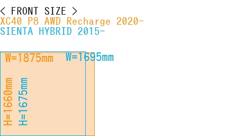 #XC40 P8 AWD Recharge 2020- + SIENTA HYBRID 2015-